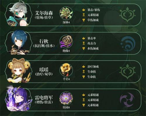 原神爆料海哥视频在哪看,独家爆料带你领略游戏魅力 第2张 原神爆料海哥视频在哪看,独家爆料带你领略游戏魅力 第2张